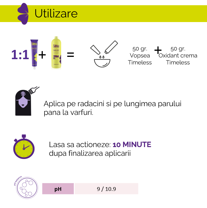 utilizare vopsea de par cu oxidant aplicare vopsea pe par